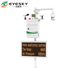 ES80A-Y8 Niska cena Jakość powietrza w Internecie TSP pm2.5 pm10 wykrywacz szumów wiatru system monitorowania prędkości wiatru
