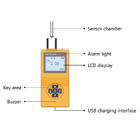 Monitor bezpieczeństwa Detektor gazów palnych VOC Czujnik gazu amoniaku