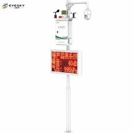 0-500 μg/m3 Zakres pomiaru PM2.5 Stacja monitorowania powietrza NO2 Parametry pomiaru
