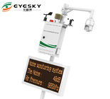 50 Hz Bezprzewodowy system monitorowania środowiska ES80A Monitorowanie stężenia PM10 PM2,5 TSP